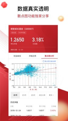 huobi火币网去广告版截图3