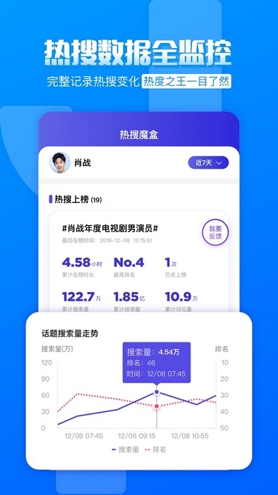 FUNJI(艺人数据观察)正式版截图2